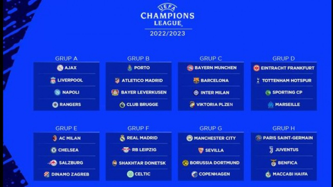 Undian Liga Champions Eropa