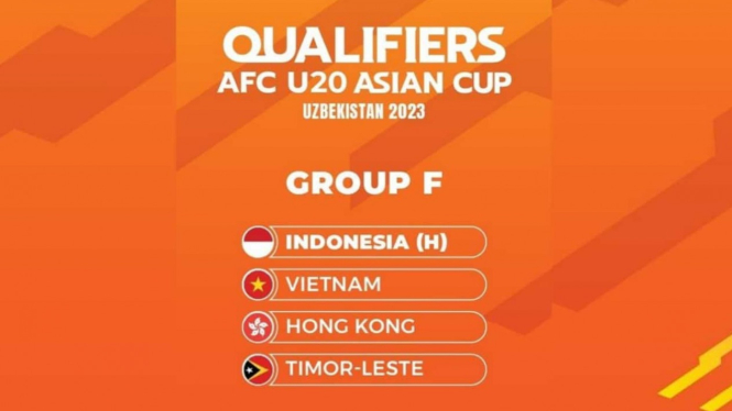 Inilah Jadwal Timnas Indonesia Di Kualifikasi Piala Asia U 20 2023 8318