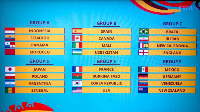 Hasil Drawing Fase Grup Piala Dunia U-17