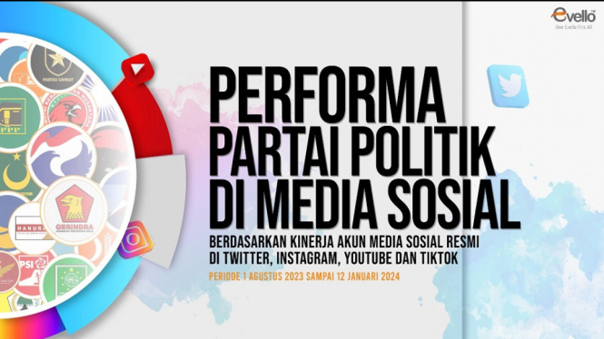 PDIP Mendominasi Dunia Digital Politik dengan Kekuatan Media Sosial