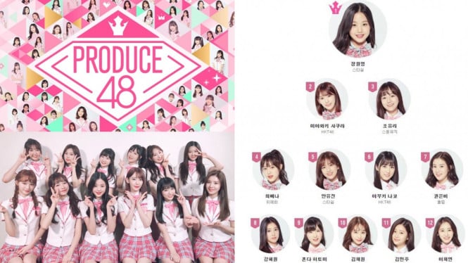 Produce 48 IZ*ONE