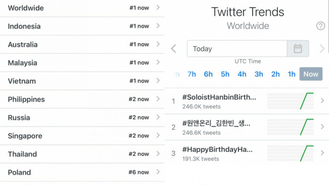 Twitter/@khb131_global