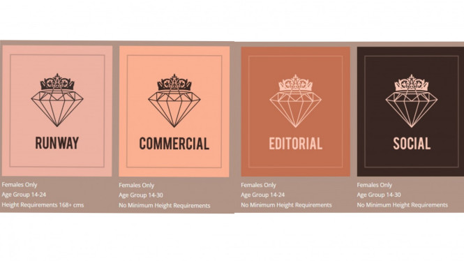 Dokumentasi Istimewa