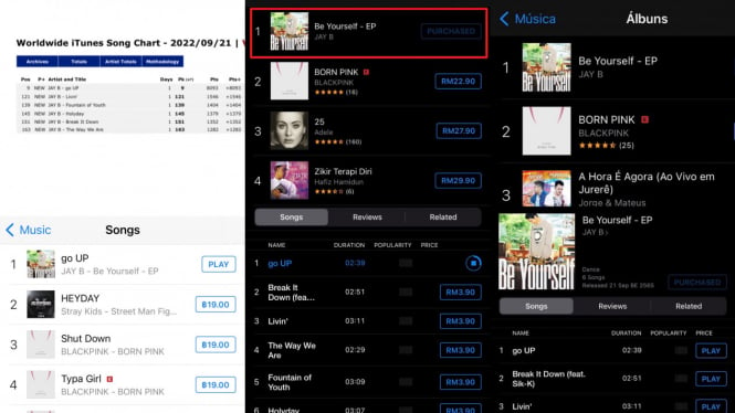 Daebak! Album Be Yourself Jay B GOT7 Puncaki Tangga Lagu ITunes