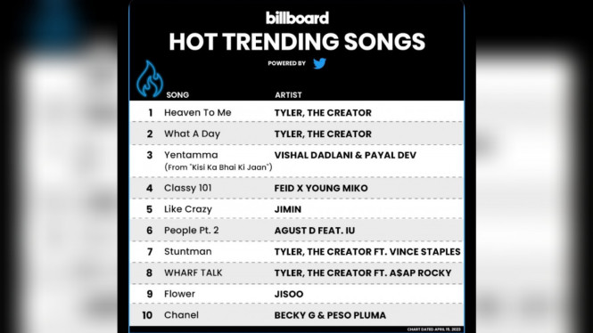 Twitter/ikrishdevil27