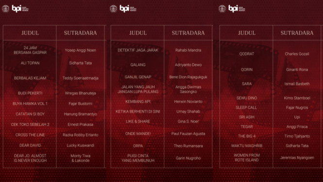 Festival Film Indonesia