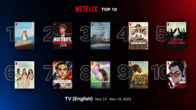 10 Serial dan Film Teratas di Netflix Pekan Ini