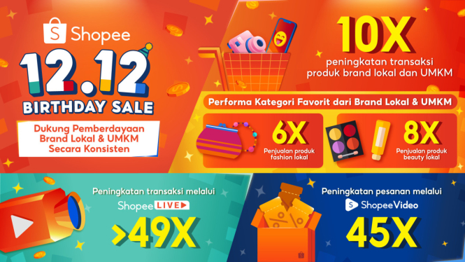 Shopee 12.12 Birthday Sale Dorong Peningkatan Transaksi Brand Lokal dan