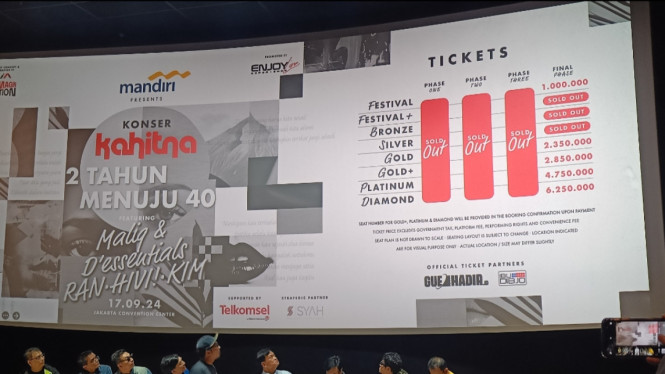 IntipSeleb/Fabbiola Irawan 