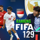 Timnas Indonesia Melejit ke Peringkat 117 FIFA: Raih Kemenangan Penting 1-0 atas China