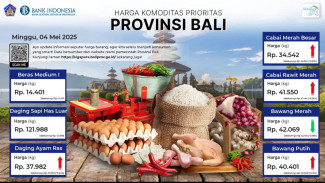 Pantauan Harga Pangan Bali Terbaru: Cabai dan Bawang Berfluktuasi Tipis, Harga Beras Stabil