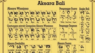 Revitalisasi Bahasa Bali di Tengah Arus Modernisasi