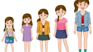 Anak Remaja Mulai Berubah? Kenali Fase Genital yang Sering Diabaikan Orang Tua!