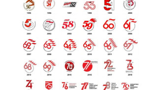 Evolusi Logo HUT RI 1995–2025, Mana yang Paling Ikonik?