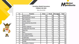 Kotingen Tuan Rumah Bangkit, NTB Bertengger Peringkat Lima Perolehan Sementara Medali FORNAS VIII 2025