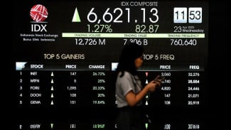 IHSG Tertekan Demonstrasi, Anjlok Hampir 2 Persen