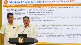 Paket Stimulus Ekonomi 2025 Prabowo Siap Serap 3,55 Juta Pekerja