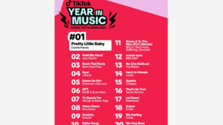 Stecu Stecu Tembus Daftar Lagu TikTok Terpopuler Global 2025, Nyaris Saingi Hits ROSÉ dan Bruno Mars!