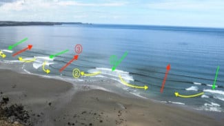 Sering Dikira Tenang, Waspadai Jebakan Arus Rip Current Saat Berlibur