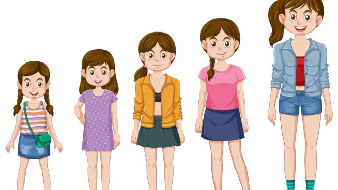 Ilustrasi perkembangan anak yang membentuk jati diri