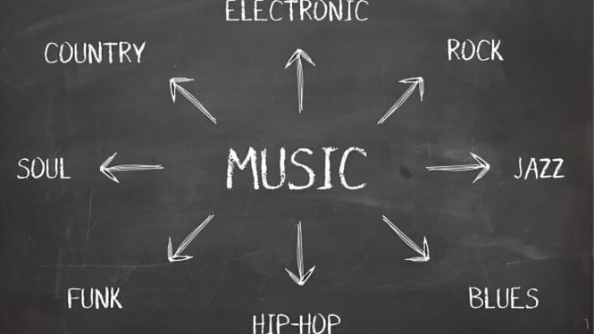 Macam-macam genre musik