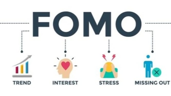 Fomo format vektor