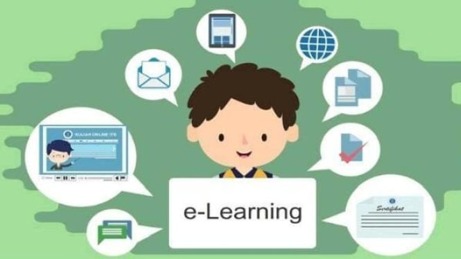 Kemajuan teknologi e-learning
