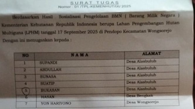 Surat tugas pengelolaan hasil panen kapuk 2025 di Wongsorejo