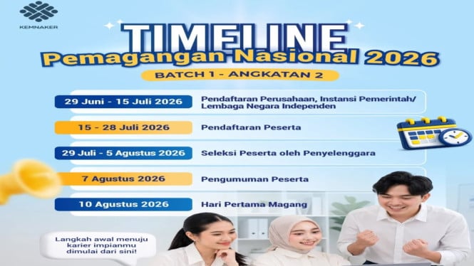 Resmi Dibuka Hari Ini! Fresh Graduate Sudah Bisa Daftar MagangHub 2026