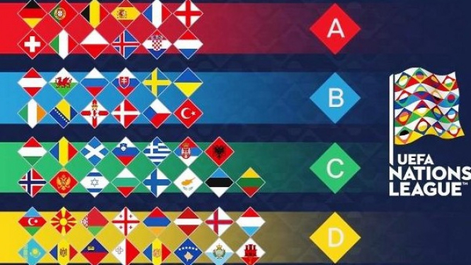 Jadwal pertandingan UEFA Nations League