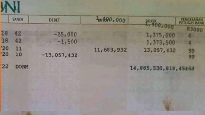 Buku Tabungan tercatat dana masuk Rp14 triliun.