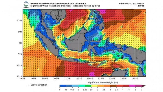 Prakiraan Ancaman Gelombang Air Laut Jawa Barat