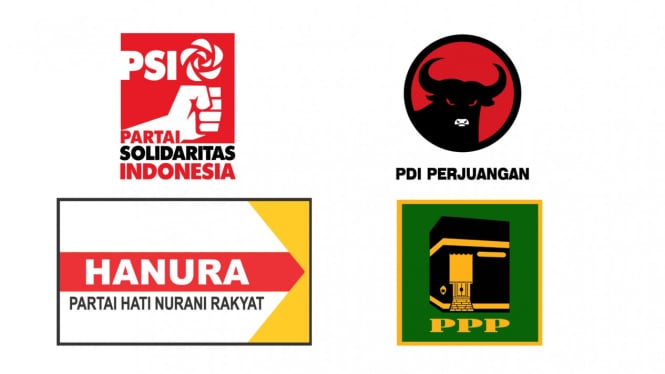 4 Partai Mendukung Ganjar Pranowo sebagai Capres 2024