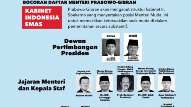 Beredar poster Kabinet Indonesia Emas di medsos.