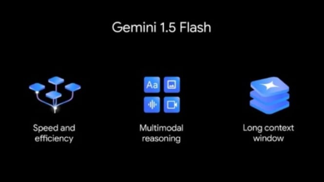 Gemini 1.5 Flash