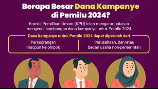 Berapa Dana Kampanye Capres Cawapres, DPR dan DPD di Pemilu 2024? Segini Biaya yang Harus Disiapkan