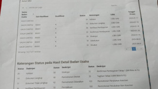 Dinas SDABMBK Tangsel Pastikan Proyek Turap Kali Cibenda Sesuai Prosedur