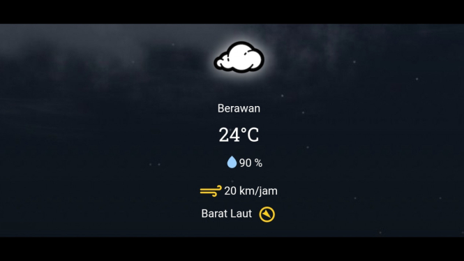 Perkiraan Cuaca Hari ini di Banten