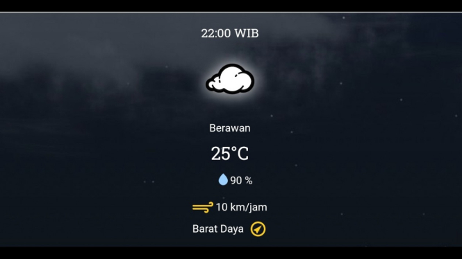 prakiran cuaca hari ini, Banten Kamis, 12 Januari 2023