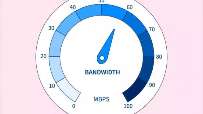 Bandwidth Internet Kominfo Kota Serang