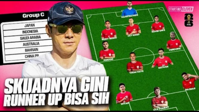 Ilustrasi Line Up Pemain Timnas Indonesia