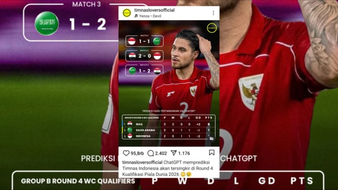 ChatGPT Ramal Timnas Indonesia.