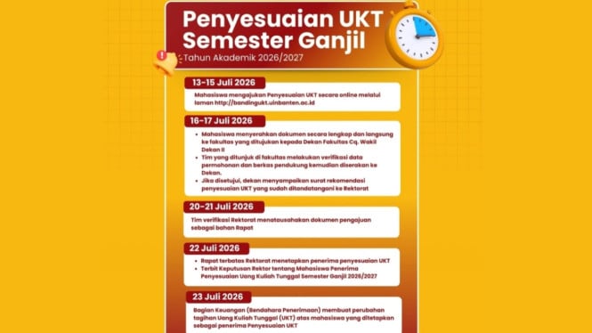 UKT Mahasiswa UIN SMH Banten