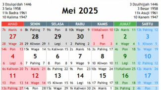 Rabu Pahing di 2025: Weton Paling Misterius yang Bisa Membawa Keberuntungan Besar atau Malapetaka Rumah Tangga!