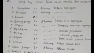 Viral! Pencuri Kotak Amal Masjid Tertangkap Setelah 14 Aksi di 4 Wilayah Magelang