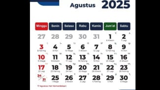 Buka Arah Rezekimu! 7 Weton Ini Diprediksi Punya Energi Positif Besar di Agustus 2025 Menurut Ilmu Titen Jawa