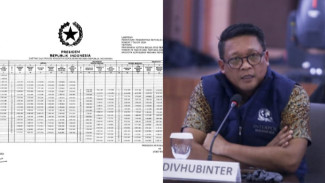 Viral Kasus Dugaan Perselingkuhan dengan Kompol Anggraini Putri, Inilah Besaran Gaji Irjen Krishna Murti