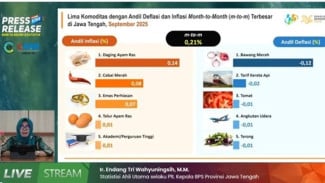 Nilai Tukar Petani Jateng Kalahkan Jabar dan Jatim, Petani Jadi Pemenang September 2025