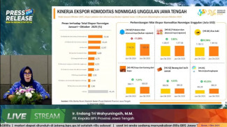 Nilai Ekspor Jawa Tengah Capai 10,32 Miliar USD, Amerika Masih Dominasi Pasar Ekspor