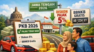 PKB 2026 di Jawa Tengah Dipastikan Tak Naik, Pemprov Kaji Diskon 5 Persen hingga Akhir Tahun
